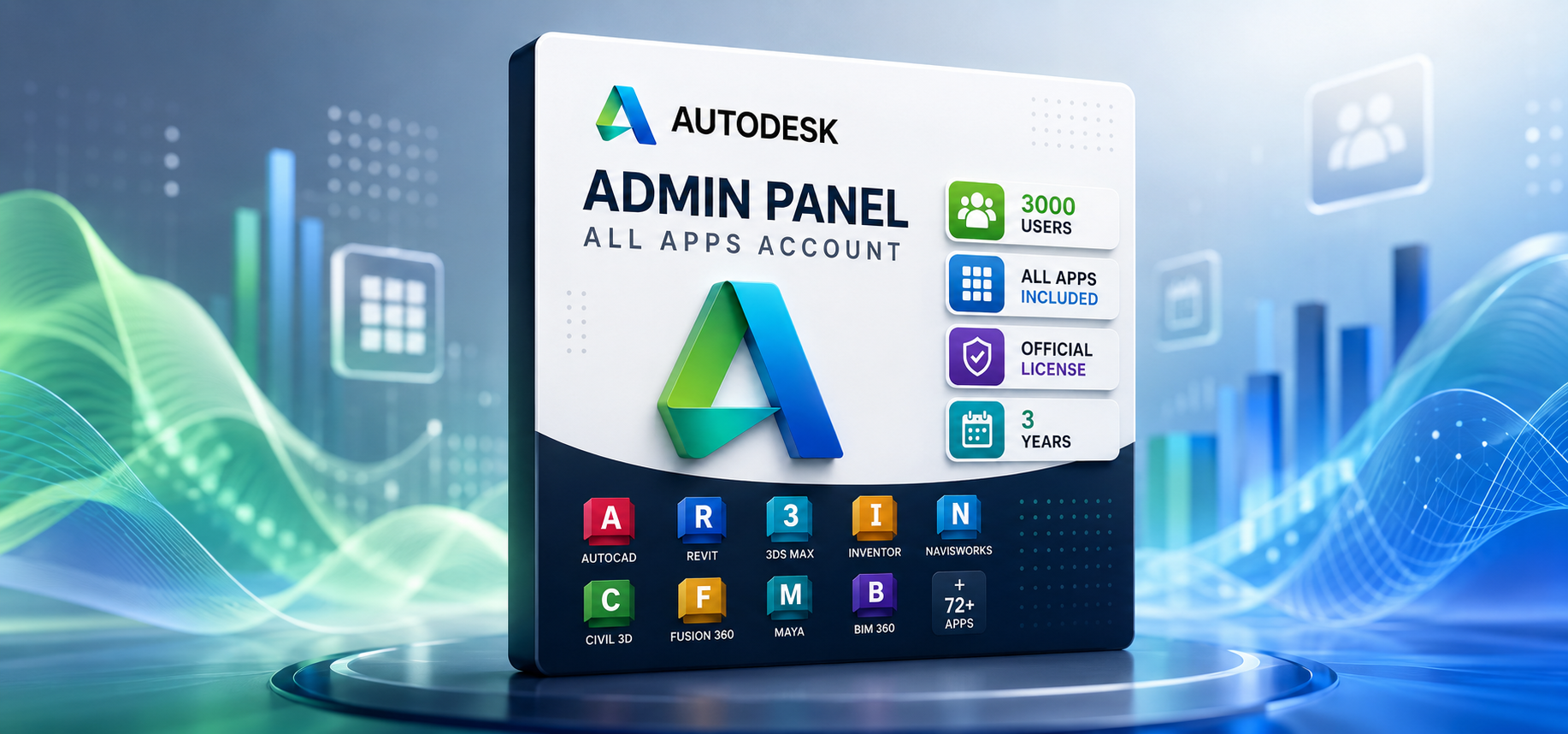Autodesk All Apps Admin Panel 3000 Users 3 Years - Autodesk Account - GLOBAL
