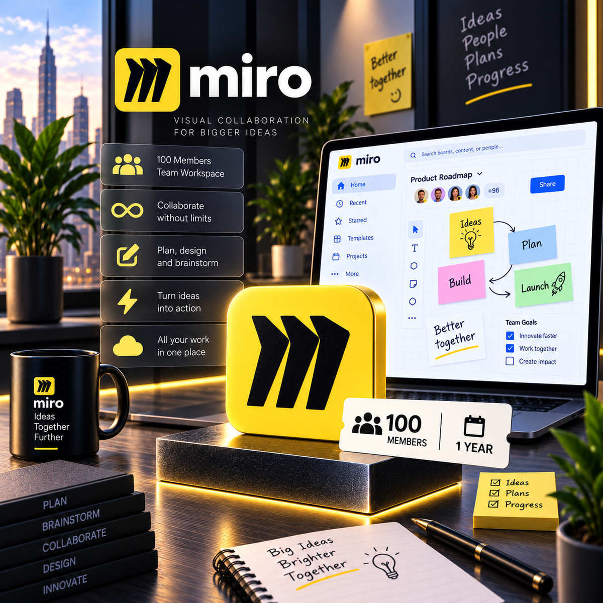 Miro (100 Members, 1 Year) - Miro Account - GLOBAL