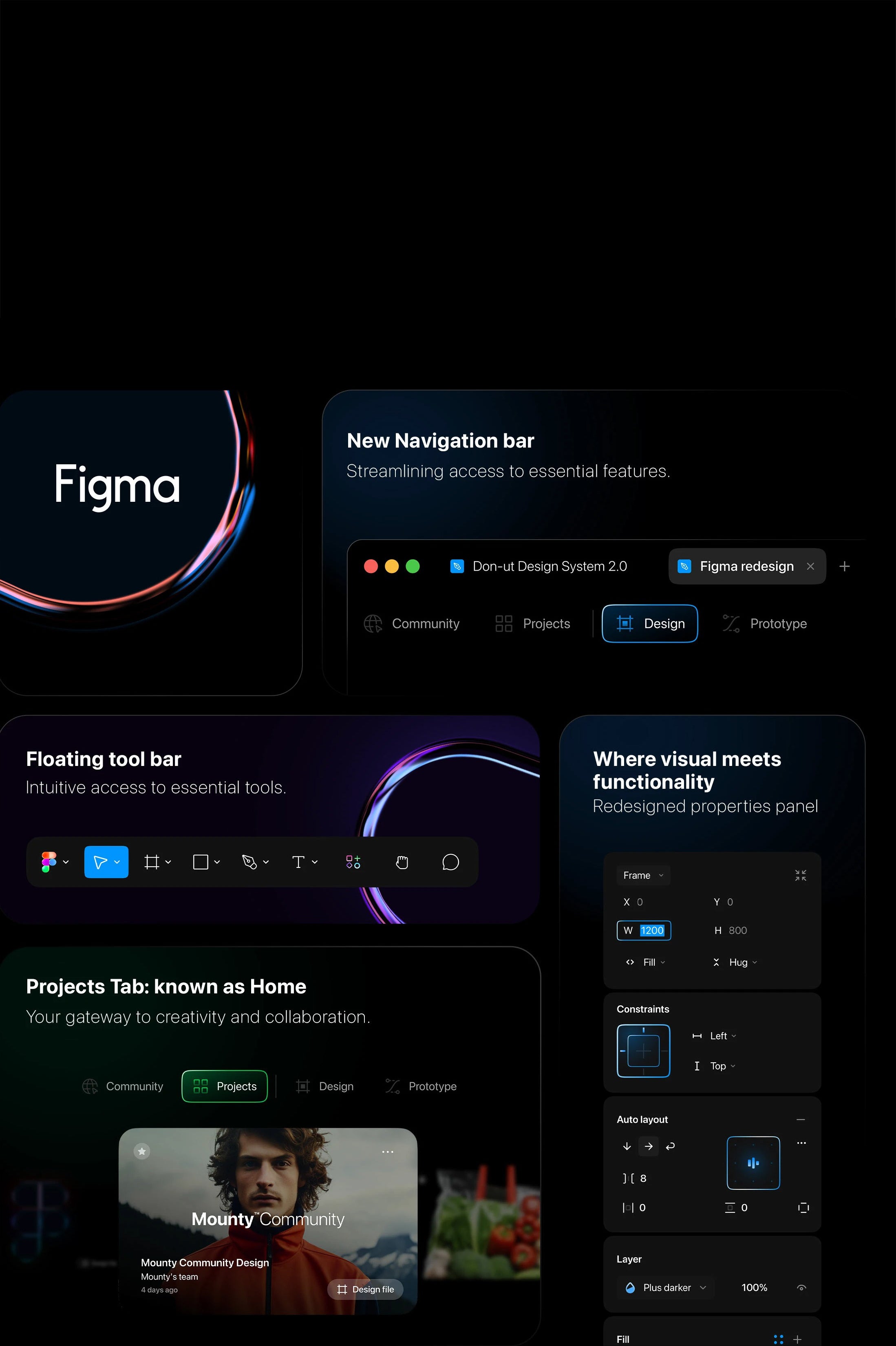 Figma Pro Education Access (Global) Main image